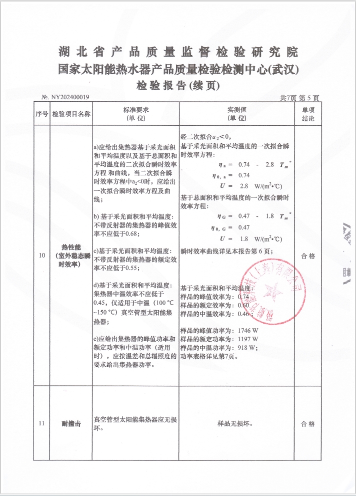 中温真空管型太阳能集热器检验报告7