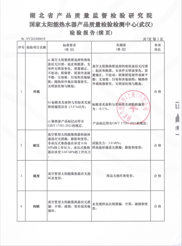 中温真空管型太阳能集热器检验报告5