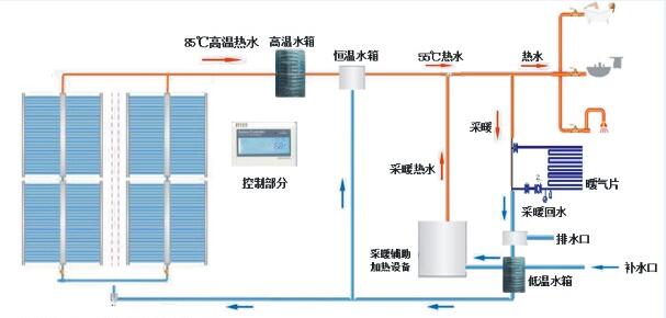 QQ截图20171020134945