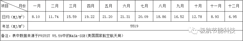 微信图片_20180331140006